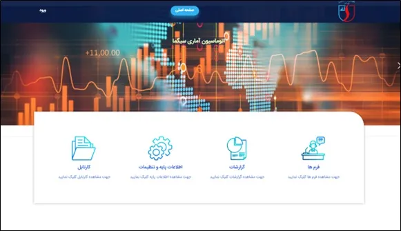 https://portal.mui.ac.ir/sigma